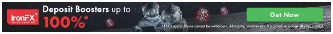 100% Deposit Bonus with IronFx