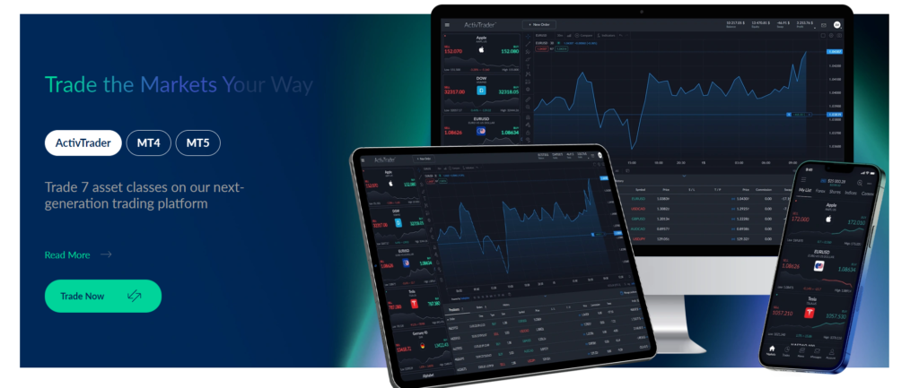 ActivTrades Trading Platforms