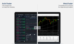 For an investor, choosing the best trading platform helps meet your unique preferences and objectives. You can also access several features that will facilitate your trade.