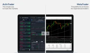 For an investor, choosing the best trading platform helps meet your unique preferences and objectives. You can also access several features that will facilitate your trade.