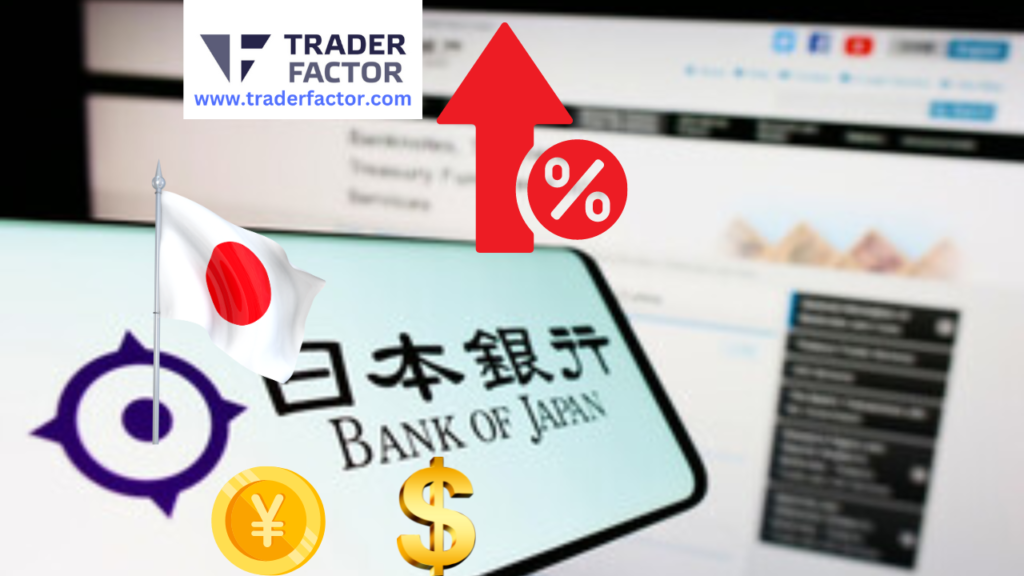 USDJPY Rises as Bank of Japan Nears Ending Negative Interest Rates-TraderFactor