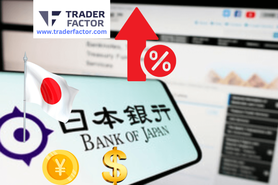 USDJPY Rises as Bank of Japan Nears Ending Negative Interest Rates-TraderFactor