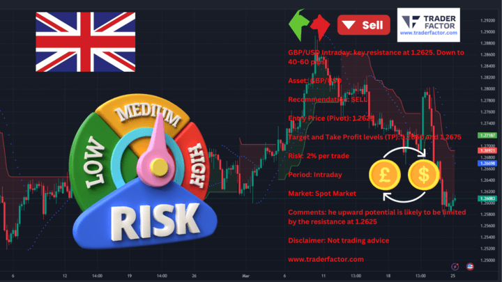 Cautious Optimism Among Traders as Key Currencies Show Mixed Signals. As the trading week kicks off, market participants are faced with a collage of developments influencing sentiment across the currency spectrum.