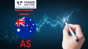 AUD/USD Dips Further Following Mixed China PMIs and Weak Retail Sales Data