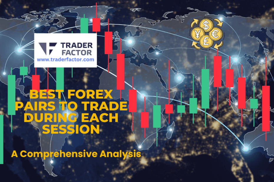 Best Forex Pairs