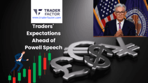 Traders' Expectations Ahead of Powell Speech