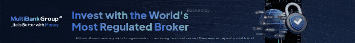 Multibank Group Animated Invest with the worlds most regulated Broker Animated 728x90-px