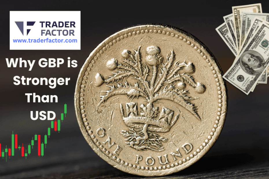 Why GBP is Stronger Than USD