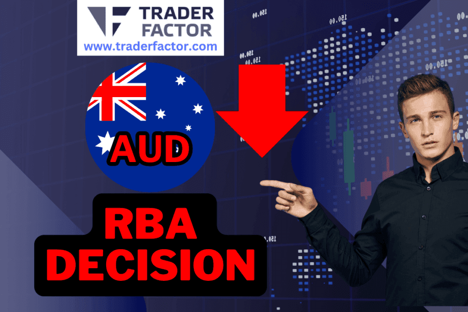 AUD Falls After RBA Maintains Rates at 4.35%