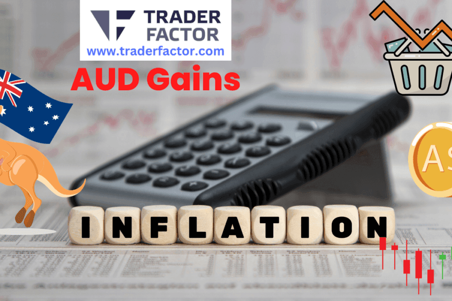 Australian Dollar Gains as Inflation Eases