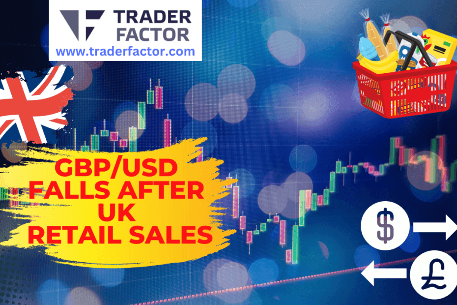 GBP/USD Drops After Disappointing UK Retail Sales, U.S.Durable Goods Orders Expected
