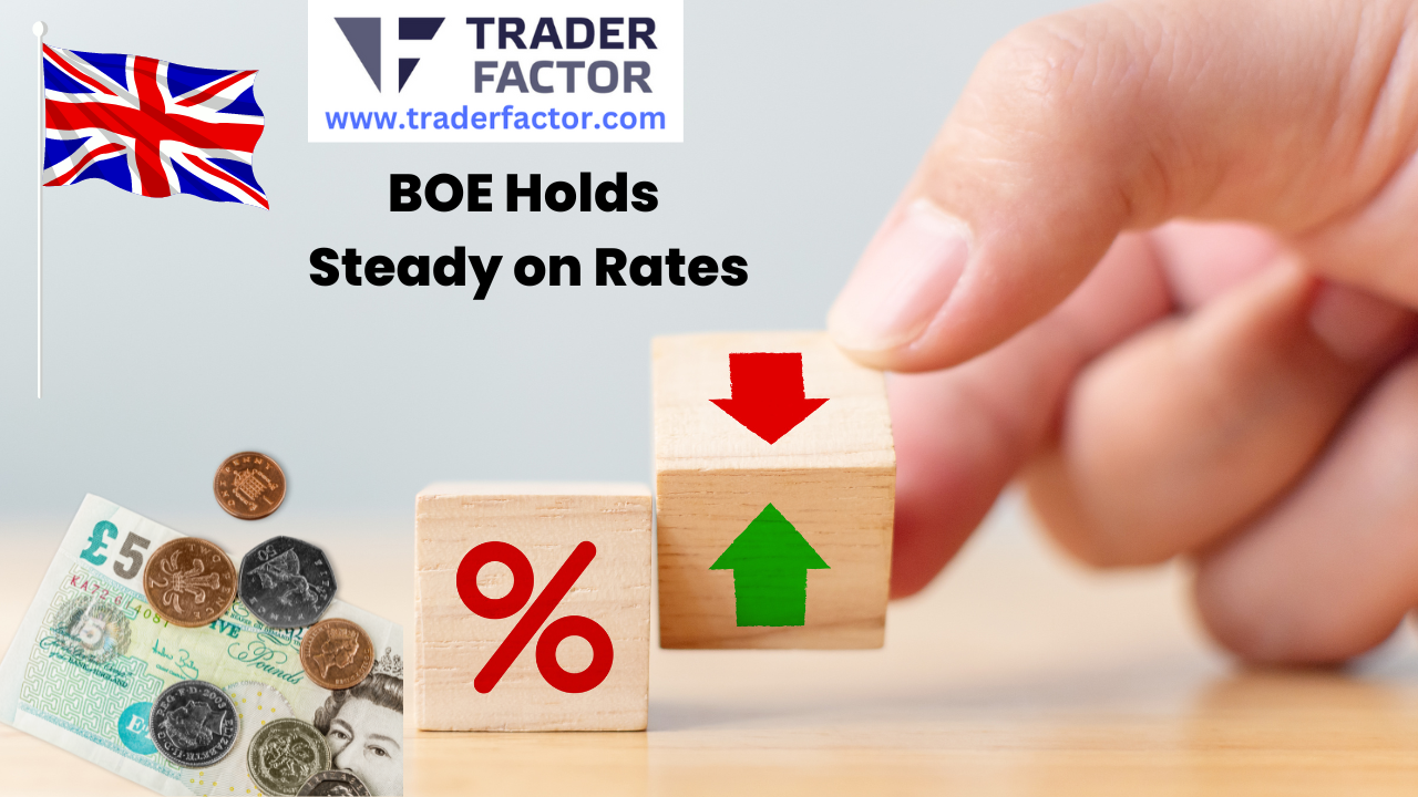 GBP/USD Tumbles as BOE Holds Steady on Rates