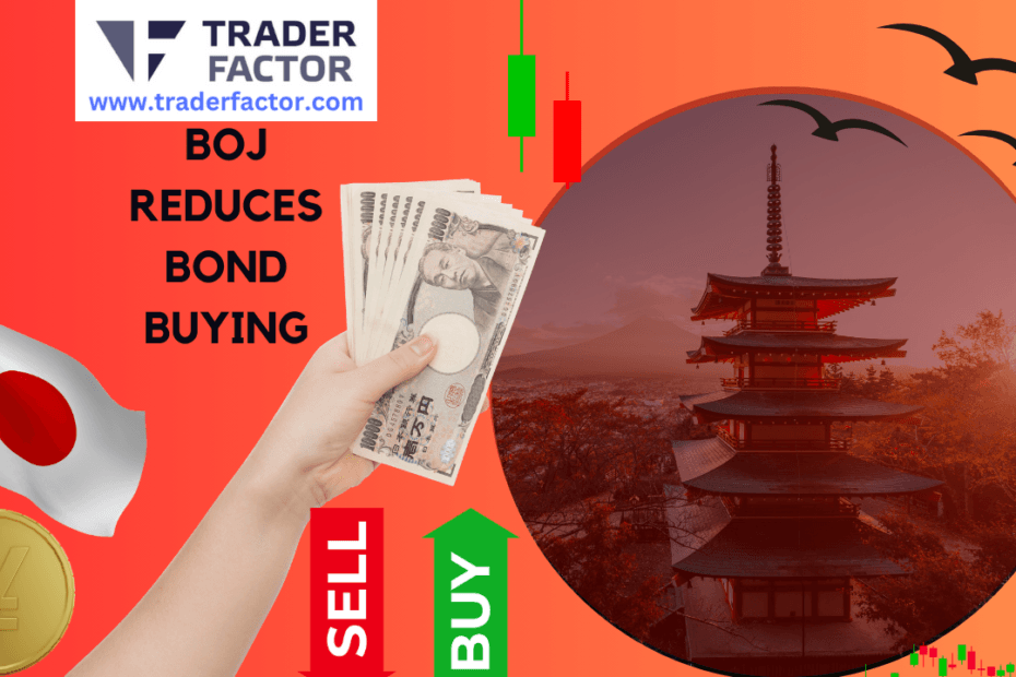 Bank of Japan Plans to Reduce Bond Buying, Yen Reverses Gains