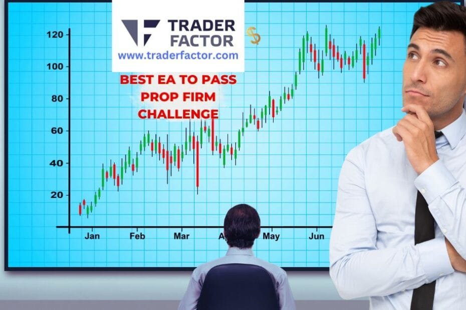 Best EA To Pass Prop Firm Challenge-TraderFactor
