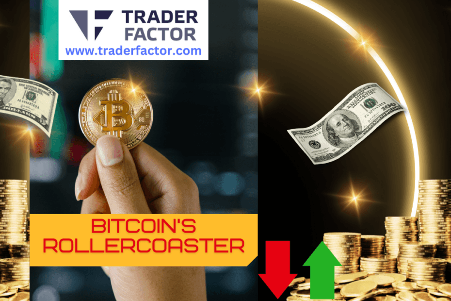 Bitcoin’s Price Response to Soft Inflation and FOMC Rate Pause, PPI Expected