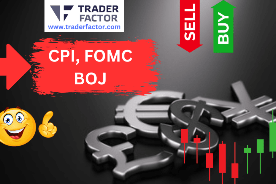 Market Outlook: In Focus CPI, FOMC and BOJ