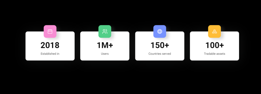 Your guide to navigating PrimeXBT's trading features, leverage options, and risks. Discover if it's the right platform for your investment needs