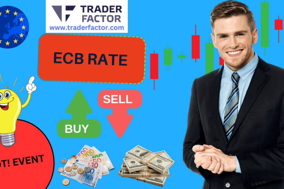 Traders Await ECB Rate Cut Decision-TraderFactor