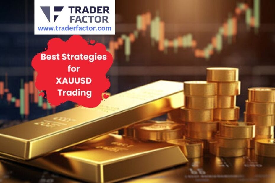 Best Strategies for XAUUSD Trading