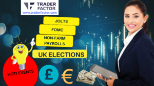 Market Outlook In Focus:JOLTS, FOMC, Non-farm Payrolls, and UK Elections