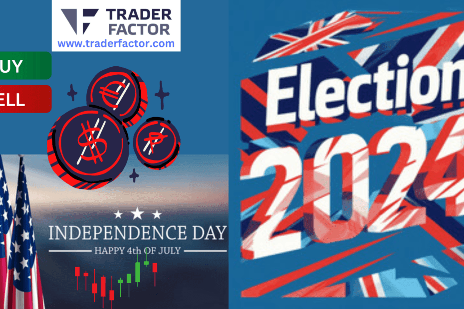 Traders Stay Vigilant Amid UK Elections and U.S. Independence Day Celebrations-TraderFactor