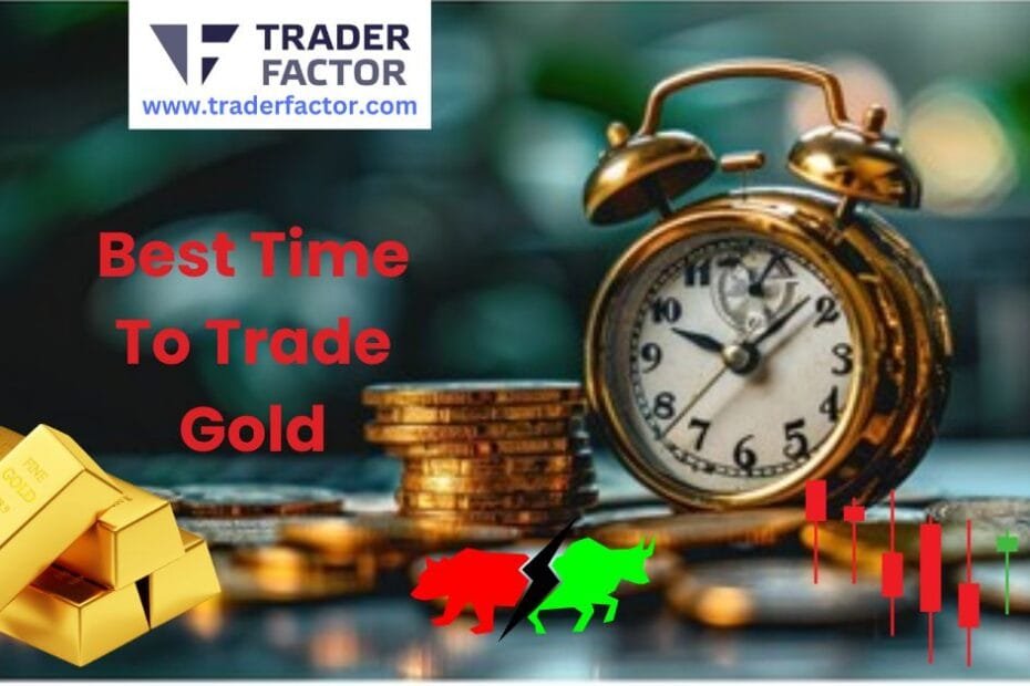 XAUUSD Trading Hours and Sessions