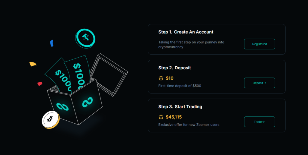 Zoomex Account Setup Process