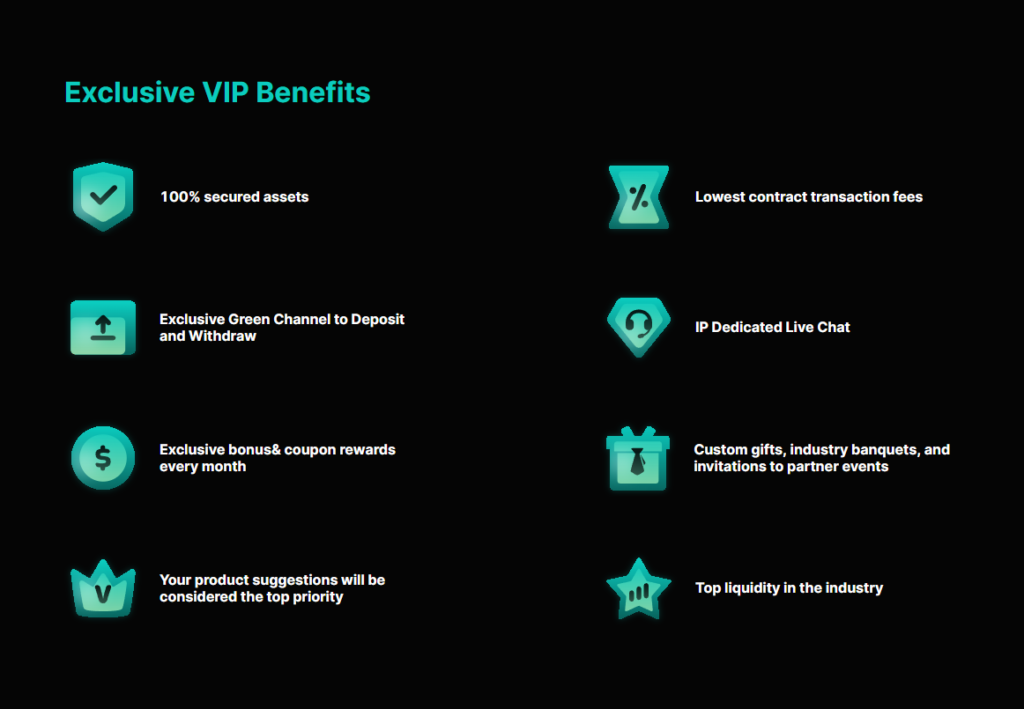 Zoomex Exclusive VIP Benefits