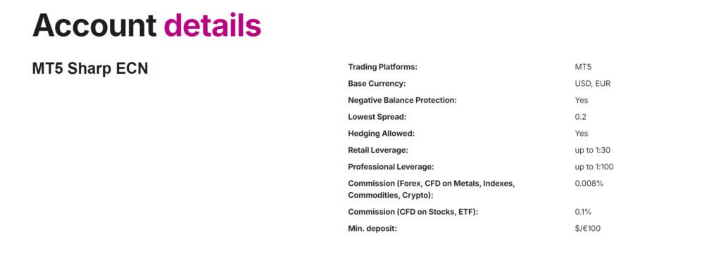 Earn MT5 Sharp ECN Account Details