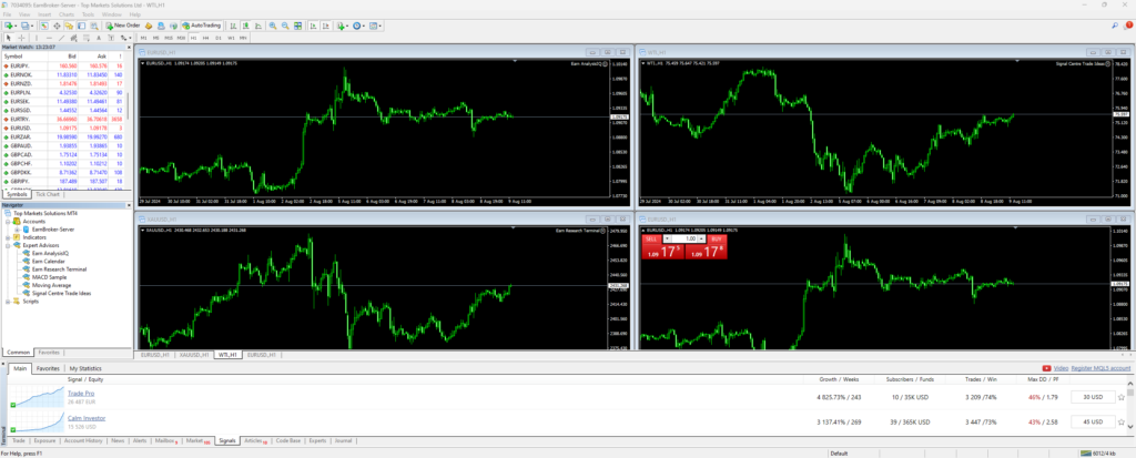 Earn MetaTrader 4 1