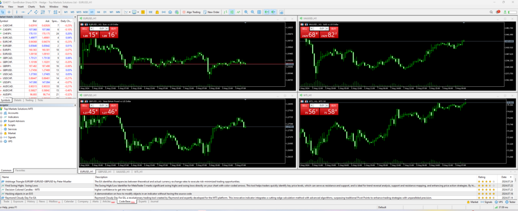 Earn MetaTrader 5 1