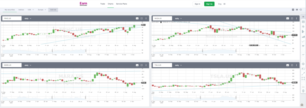 Earn Trading Platform 1