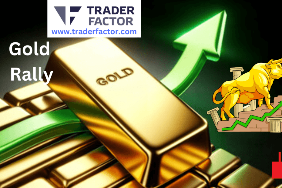 Gold Prices Surge Above $2,400 Amid Middle East Tensions and Strong USD Dynamics