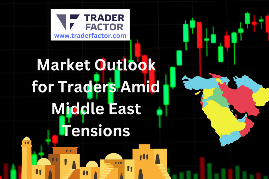 Market Outlook for Traders Amid Middle East Tensions