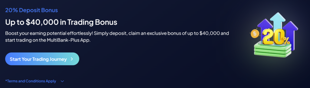 MultiBank Group 20% Deposit Bonus