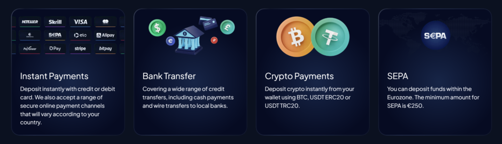 MultiBank Group payment methods