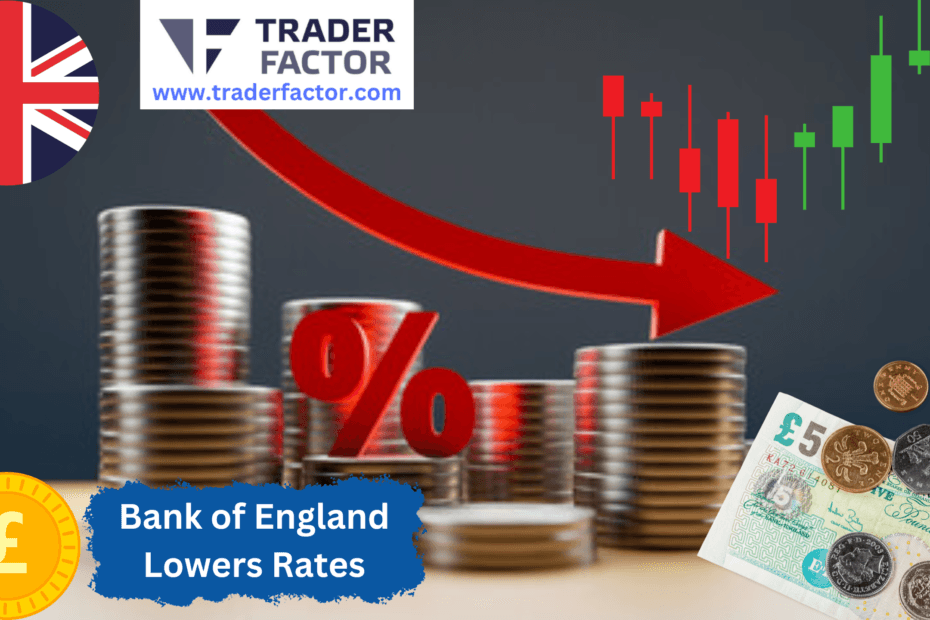 Pound Weakens After BoE Rate Cut