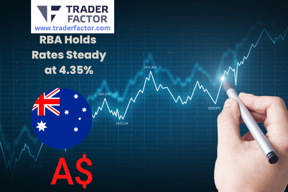 RBA Holds The Rates Steady