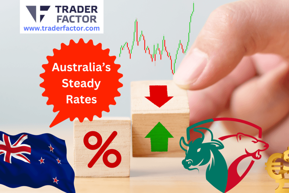 RBA Signals Steady Rates Amid Inflation Worries; Canada Inflation Report Ahead