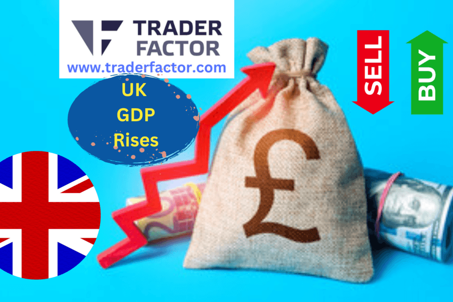 UK GDP Expands by 0.6%, Strengthens the Pound