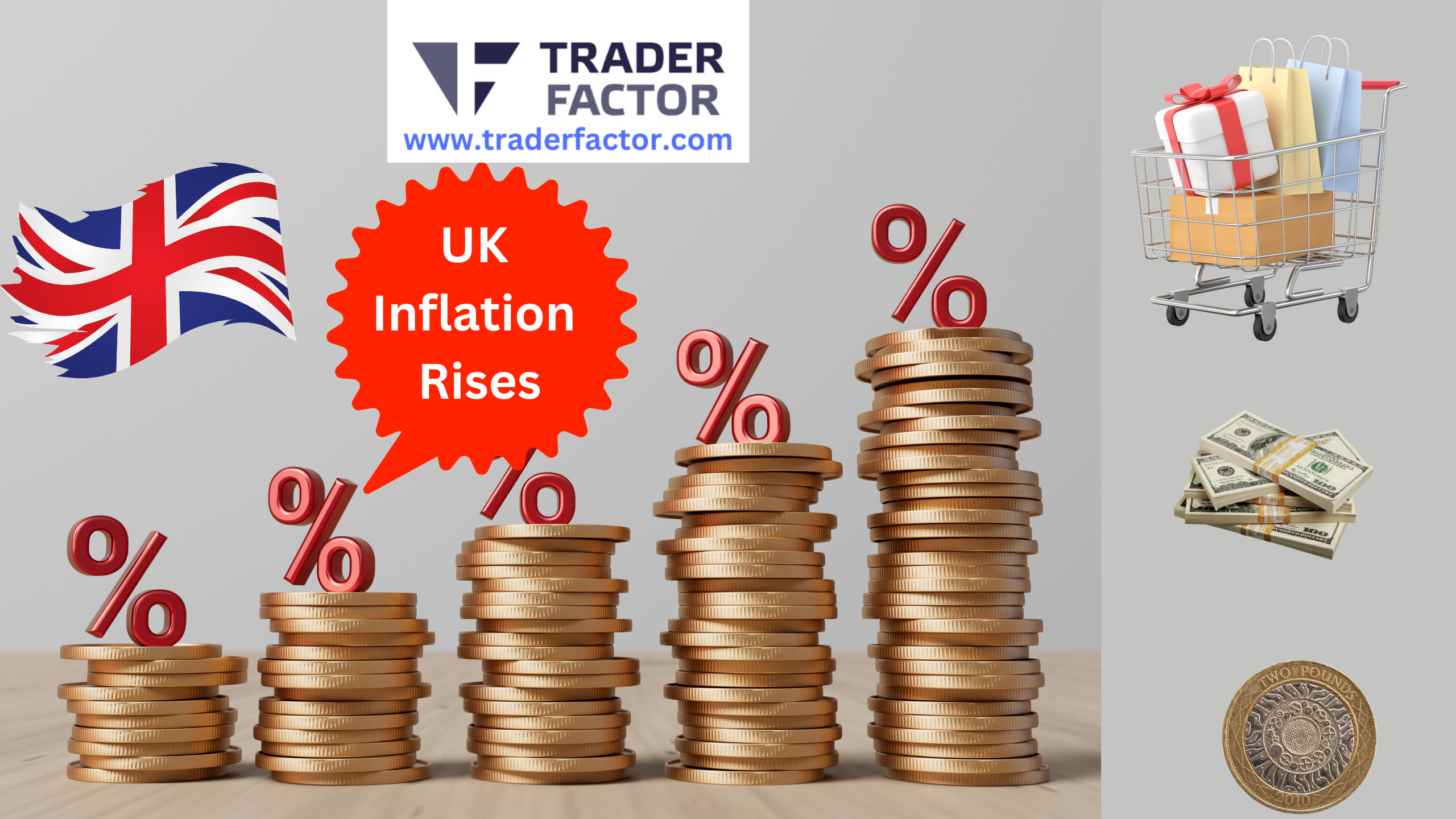 UK Inflation Rises; US Inflation Report