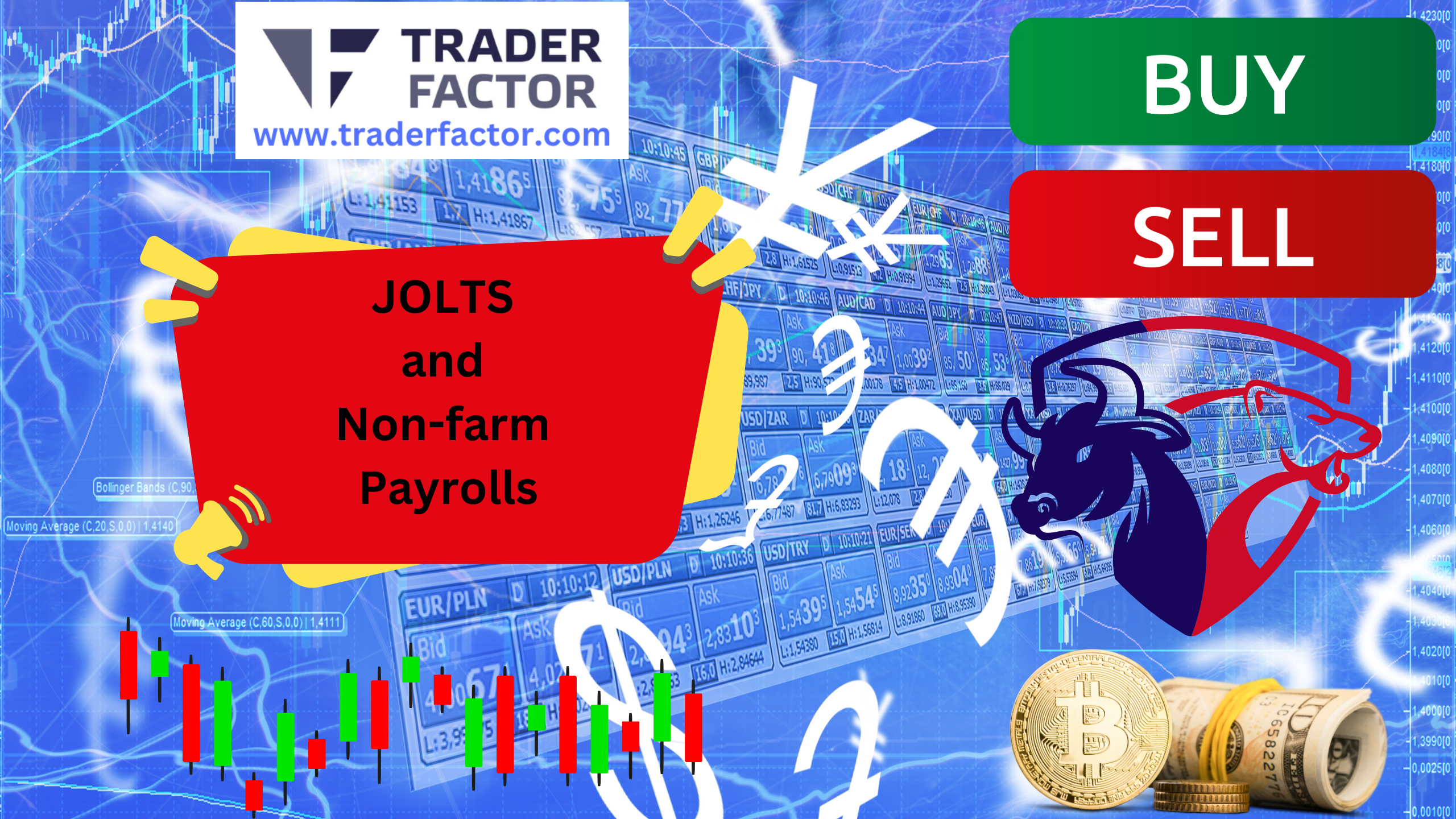 A Volatile Week Ahead as Traders Await JOLTS and Non-farm Payrolls Reports