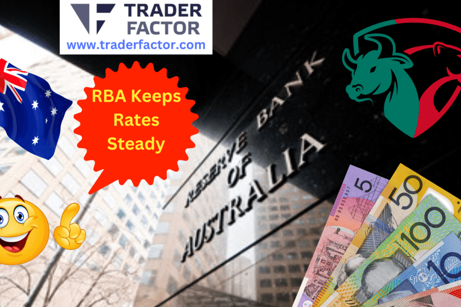 AUDUSD Climbs After RBA Rate Decision, FOCUS CPI