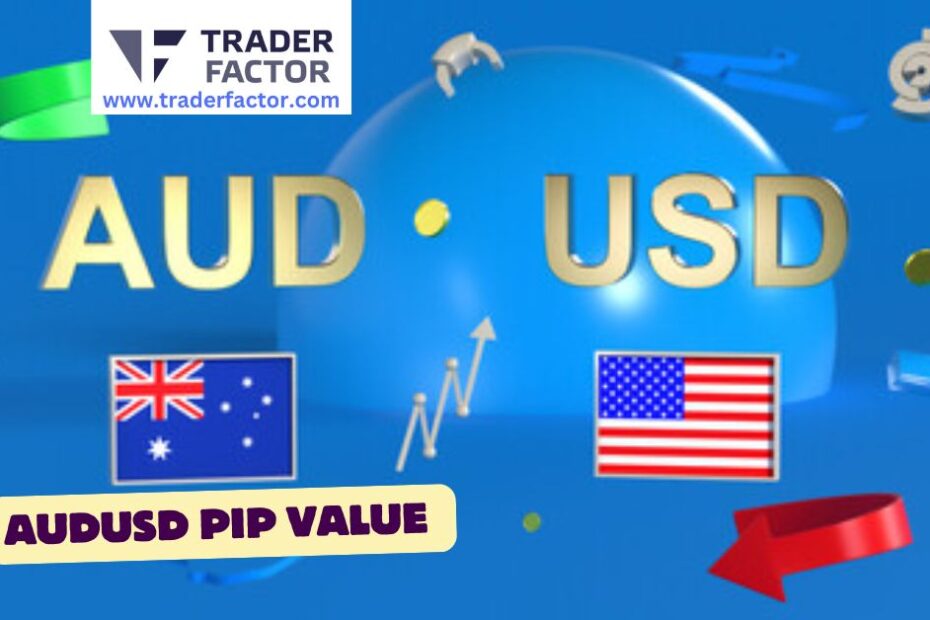 AUDUSD PIP Value Demystified