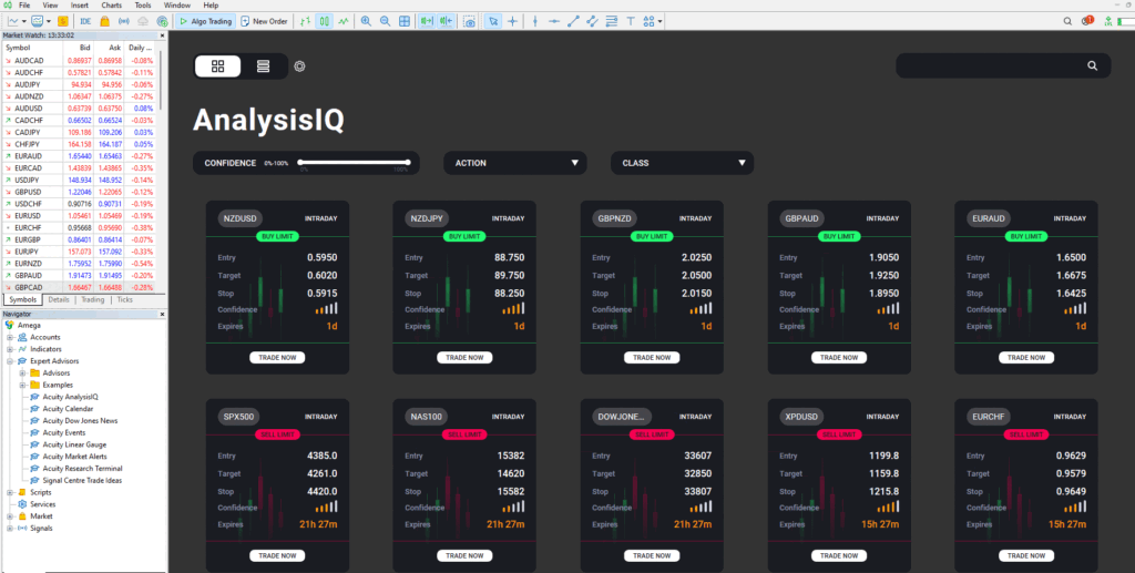 Acuity AnalysisIQ (Signal Centre)2 TraderFactor