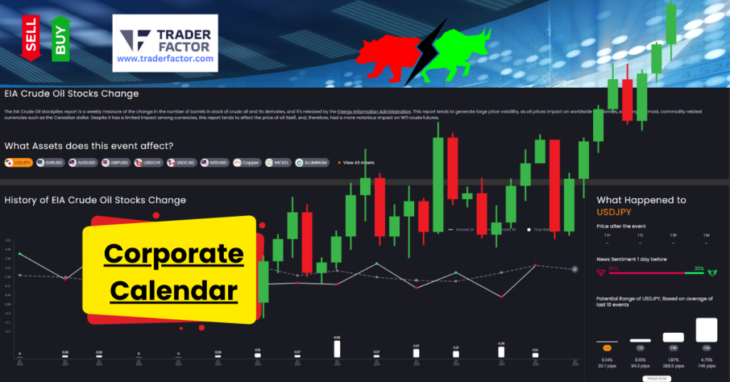 Acuity Corporate Calendar - TraderFactor