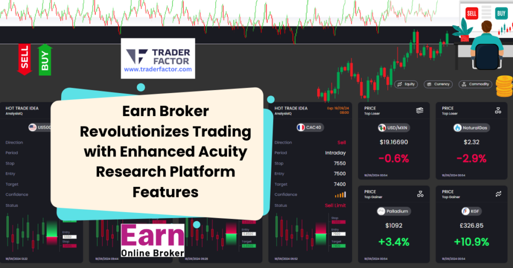 Earn Broker Revolutionizes Trading with Enhanced Acuity Research Platform Features, Available at No Extra Cost