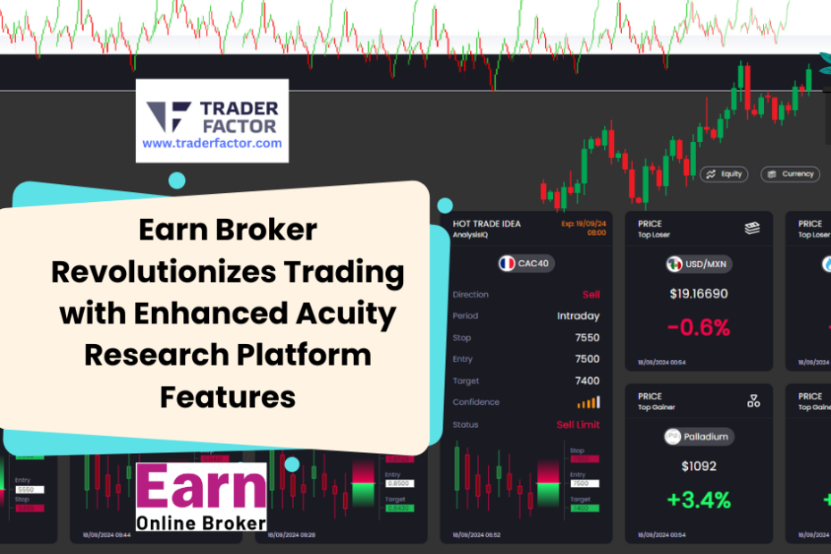 Earn Broker Revolutionizes Trading with Enhanced Acuity Research Platform Features, Available at No Extra Cost