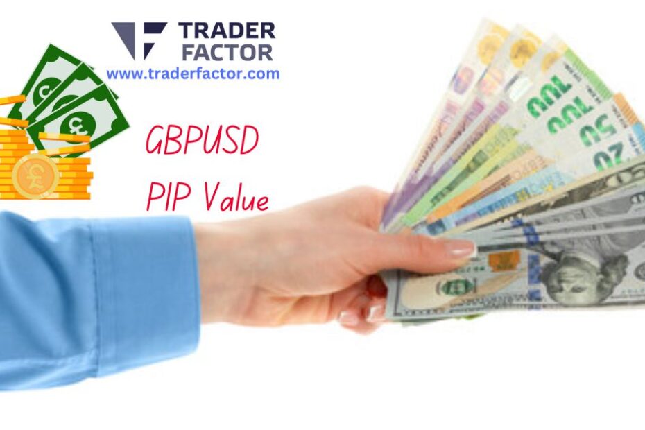 Everything You Need to Know About GBPUSD PIP Value