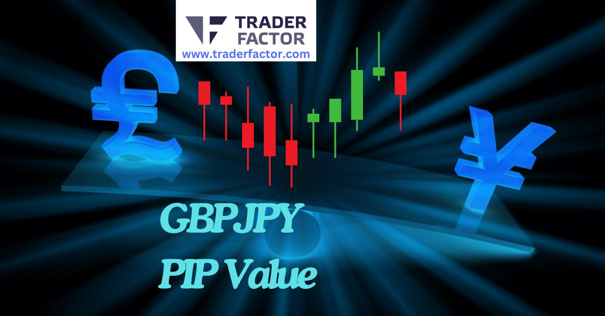 Exploring GBPJPY PIP Value in Trading